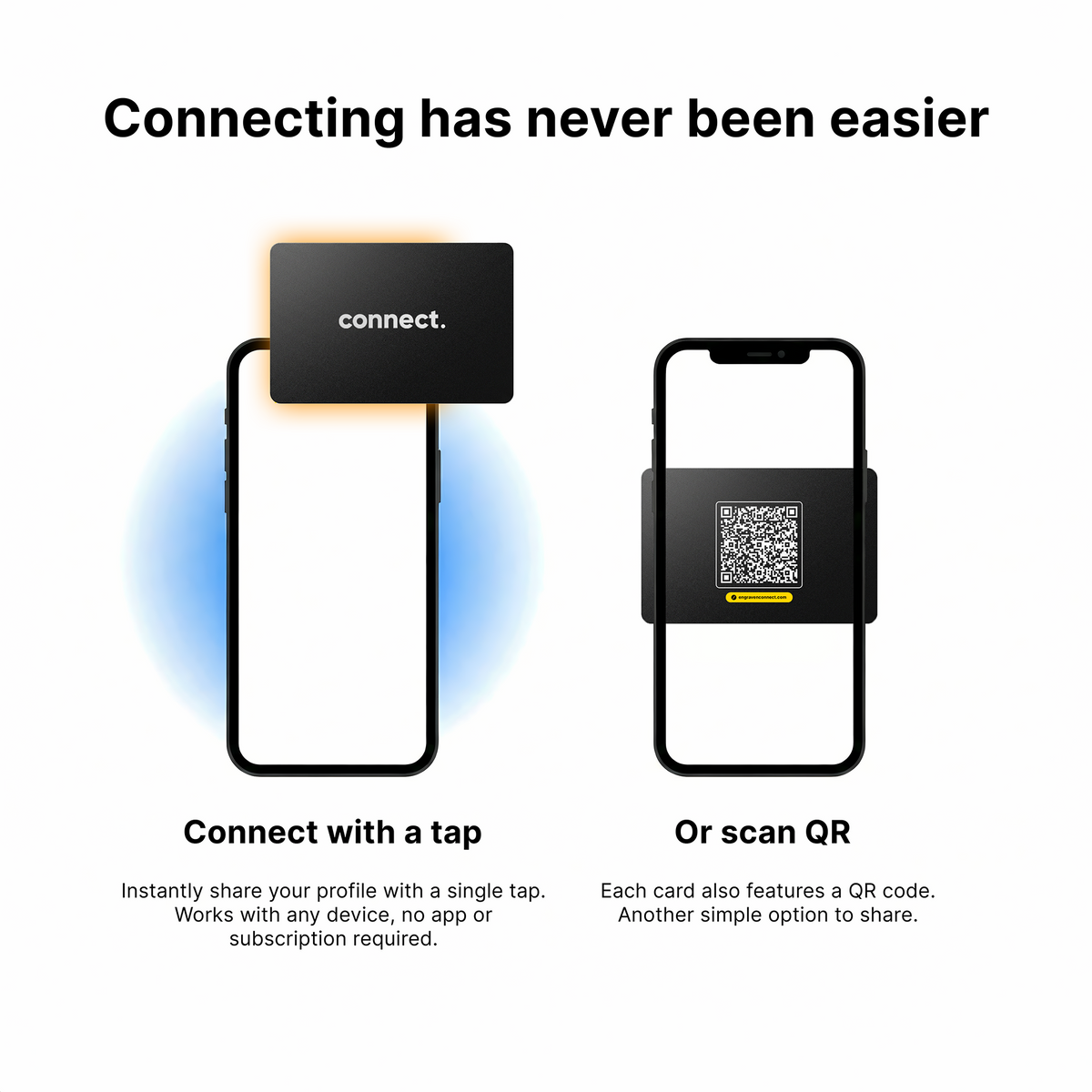 Connect Card