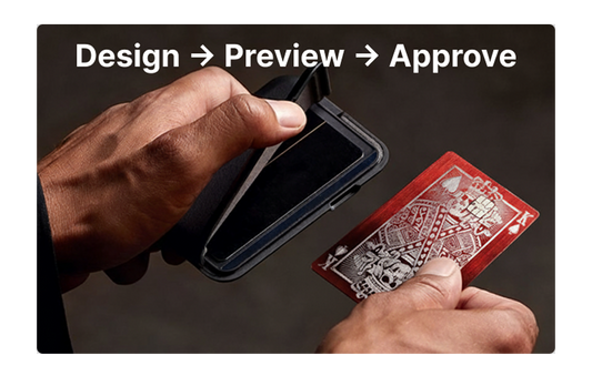 Design Preview Kit