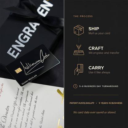 Signature Kit